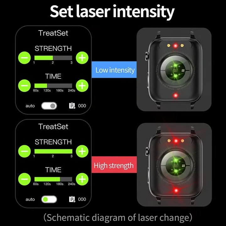 Health Monitoring Smart watch - Image 2
